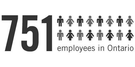 751 employees in Ontario